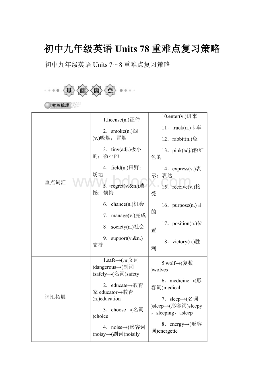 初中九年级英语Units 78重难点复习策略.docx