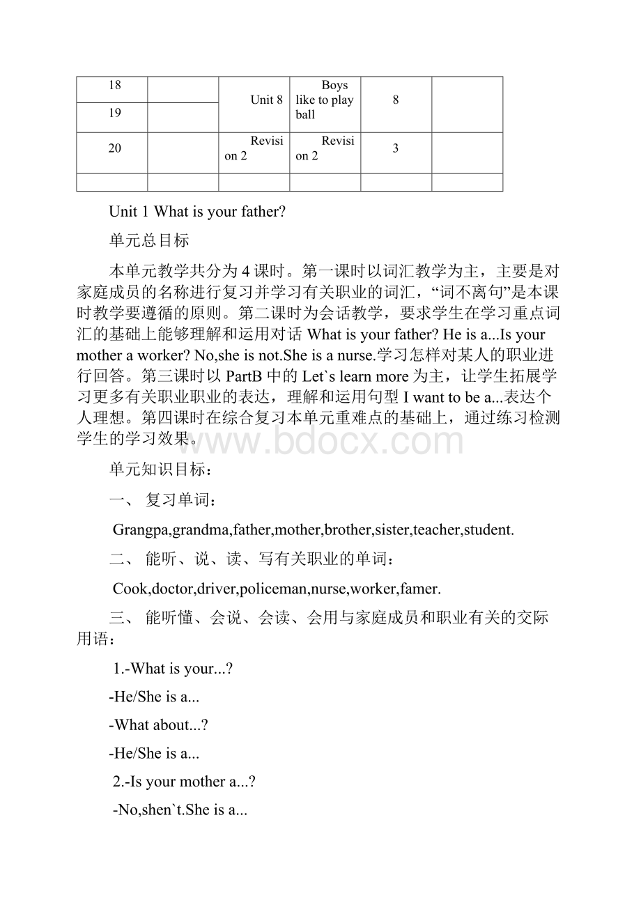 陕旅版小学英语 四年级上册全册教案.docx_第2页