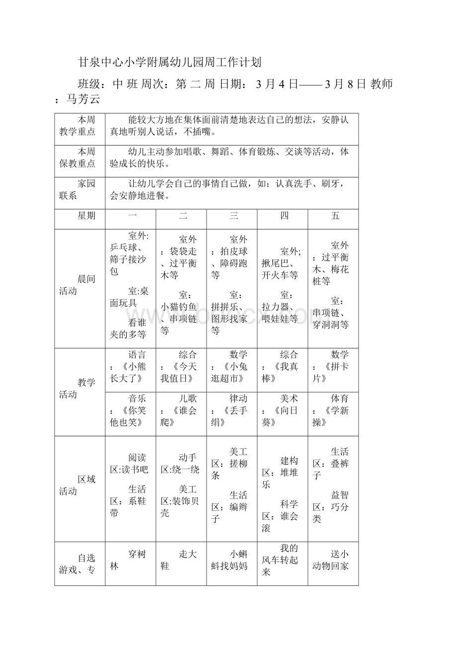 小班幼儿园周工作计划表.docx_第2页