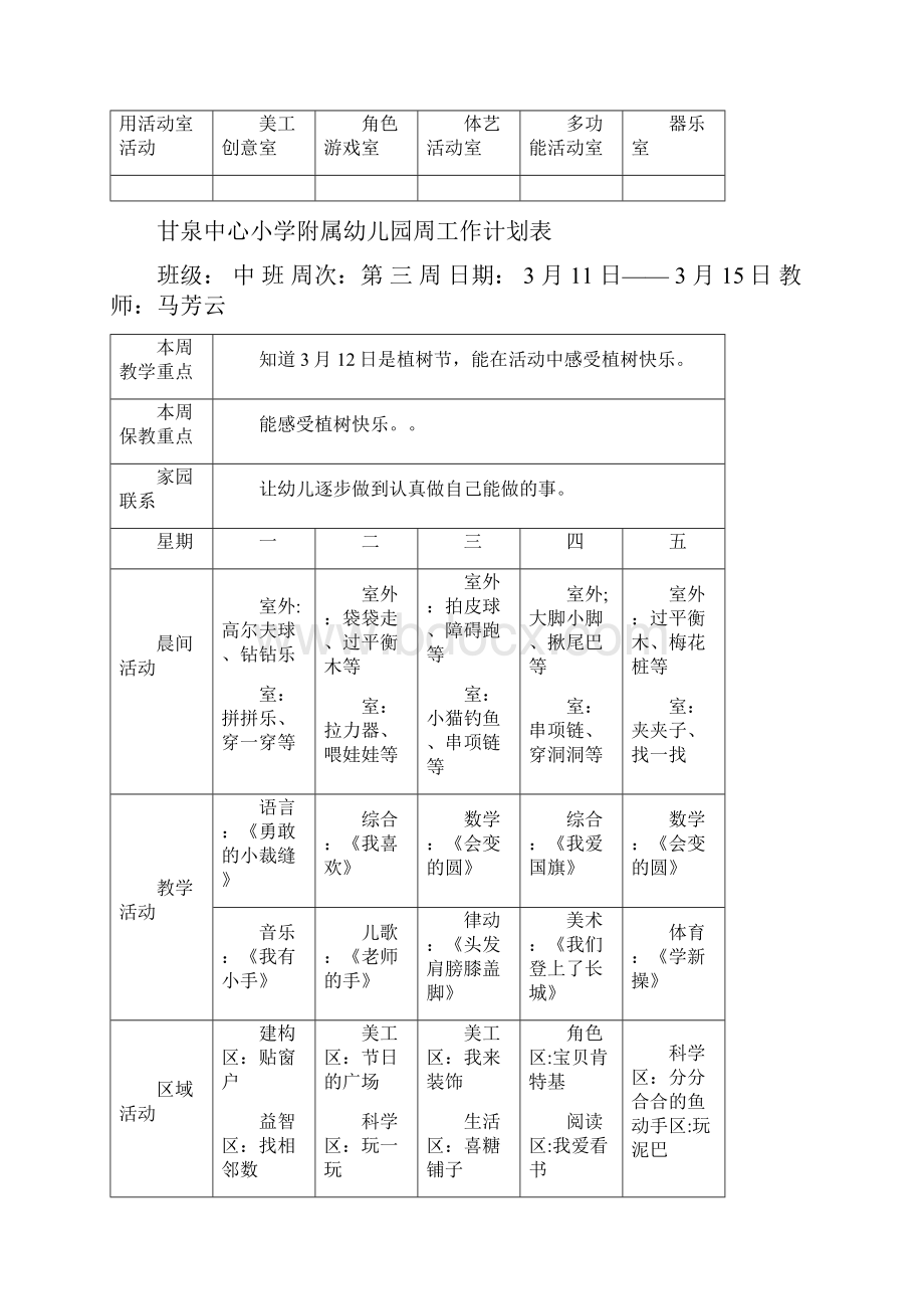 小班幼儿园周工作计划表.docx_第3页