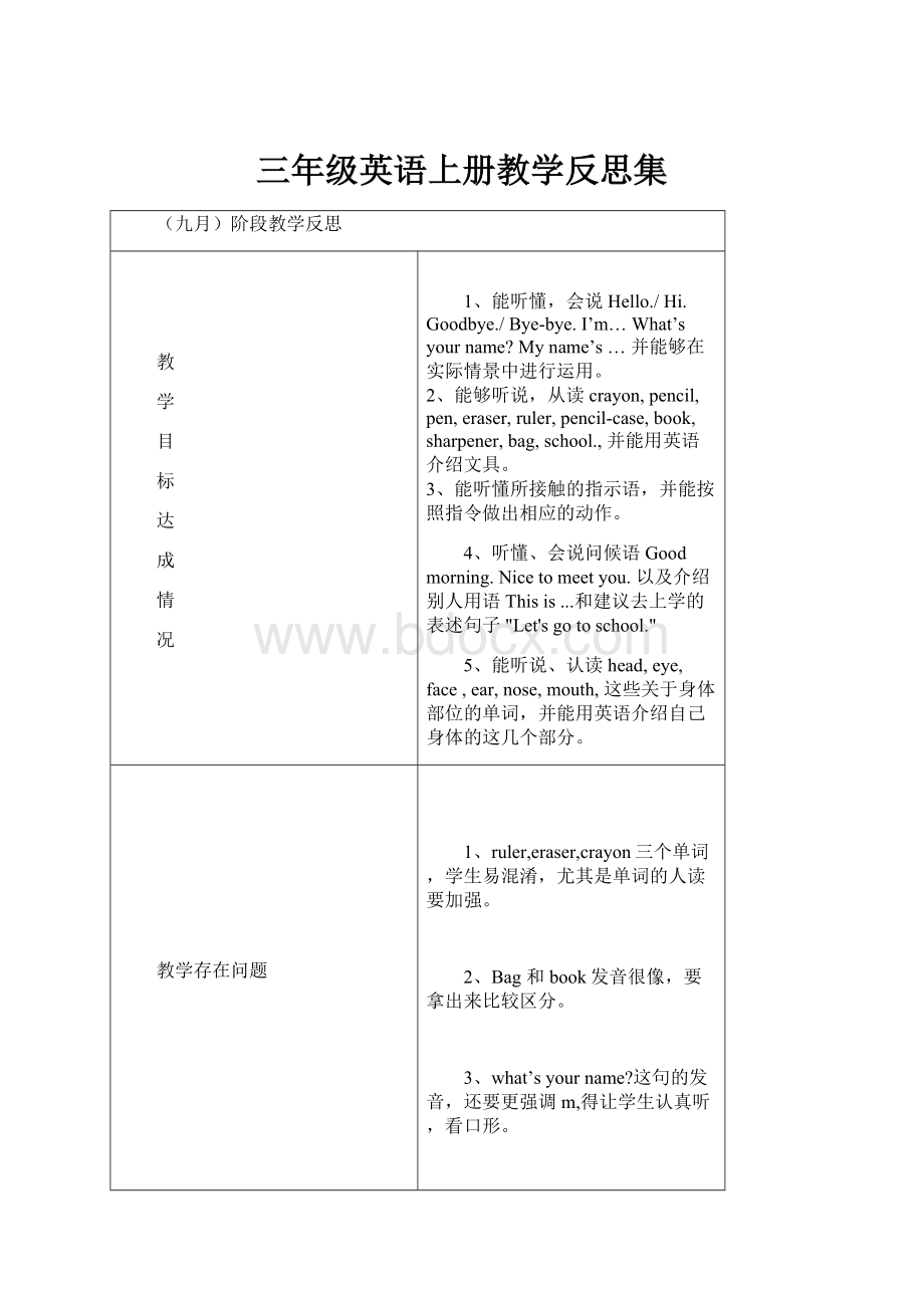 三年级英语上册教学反思集Word文档格式.docx