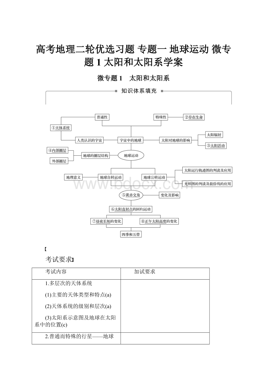 高考地理二轮优选习题 专题一 地球运动 微专题1 太阳和太阳系学案.docx