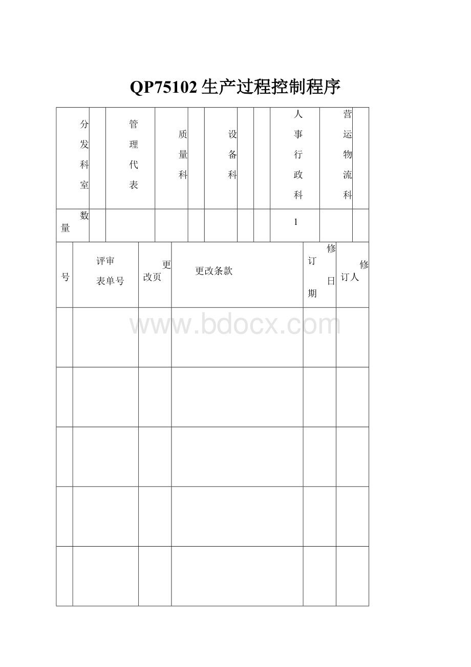 QP75102生产过程控制程序.docx