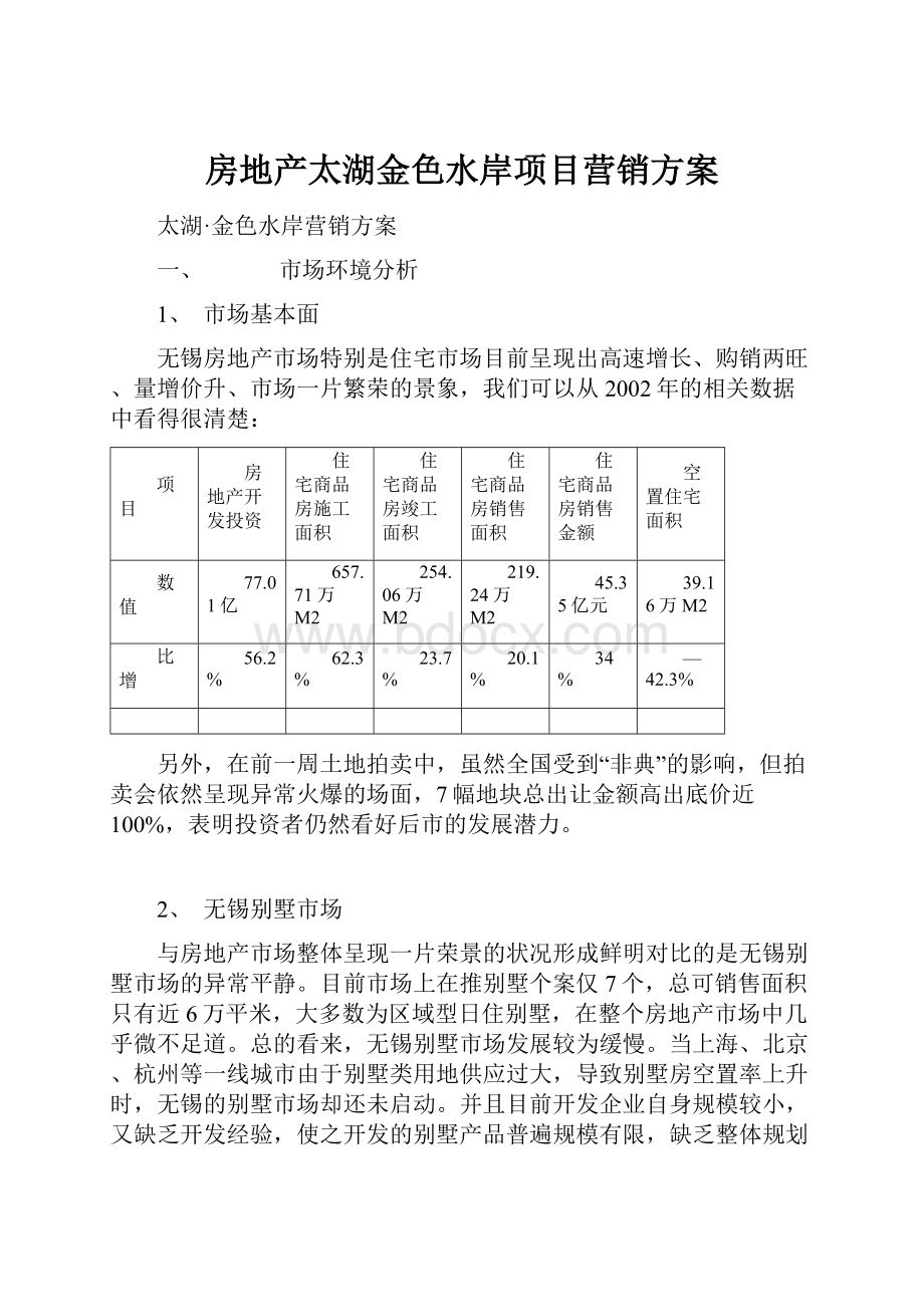 房地产太湖金色水岸项目营销方案Word下载.docx