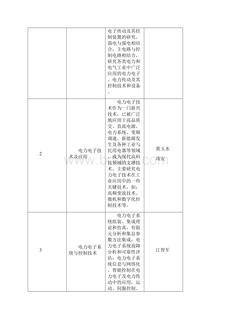 电力系统及其自动化》专业硕士研究生培养方案.docx_第2页