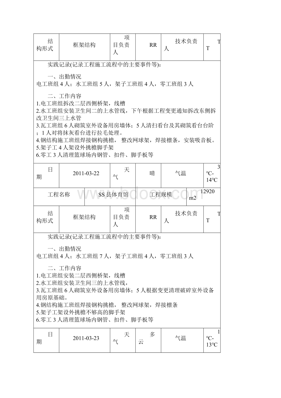 建筑施工与管理专业实践日记.docx_第2页