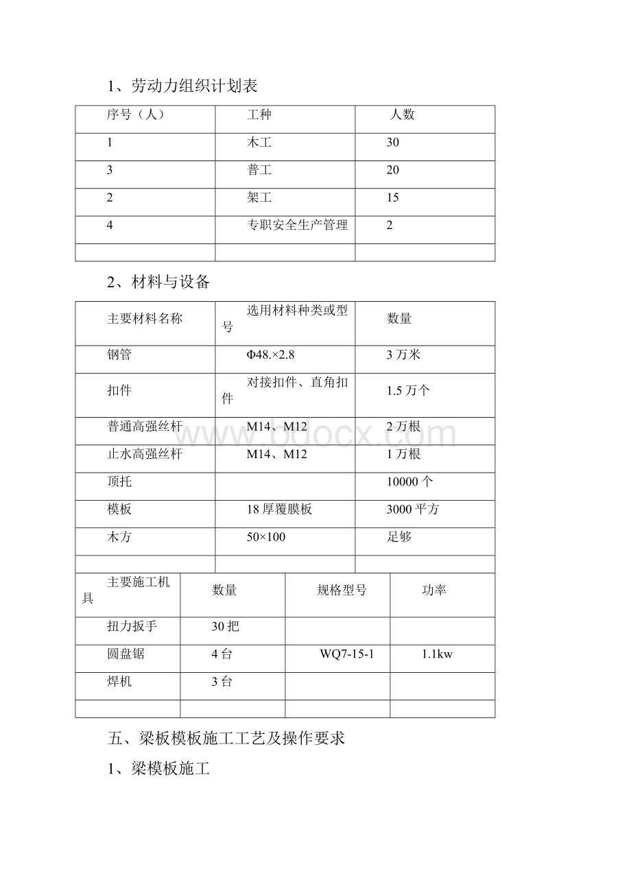 模板支架采用工字钢搁置在地梁上施工综合方案样本Word文档下载推荐.docx_第3页