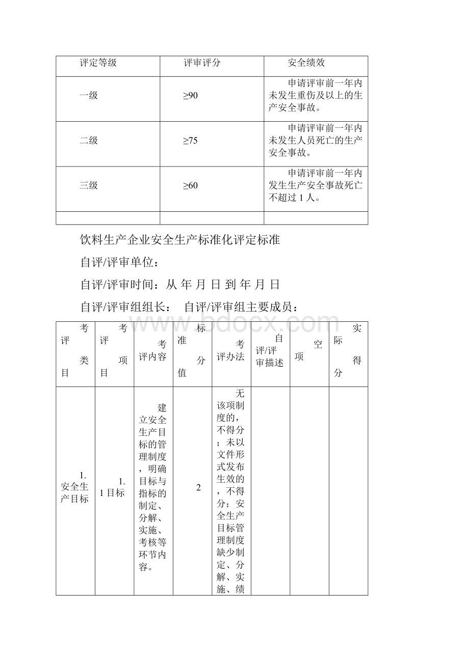 《饮料生产企业安全生产标准化评定标准》.docx_第2页