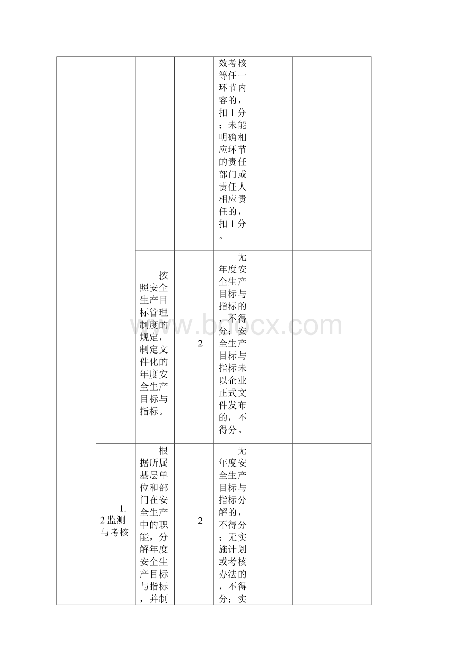 《饮料生产企业安全生产标准化评定标准》.docx_第3页