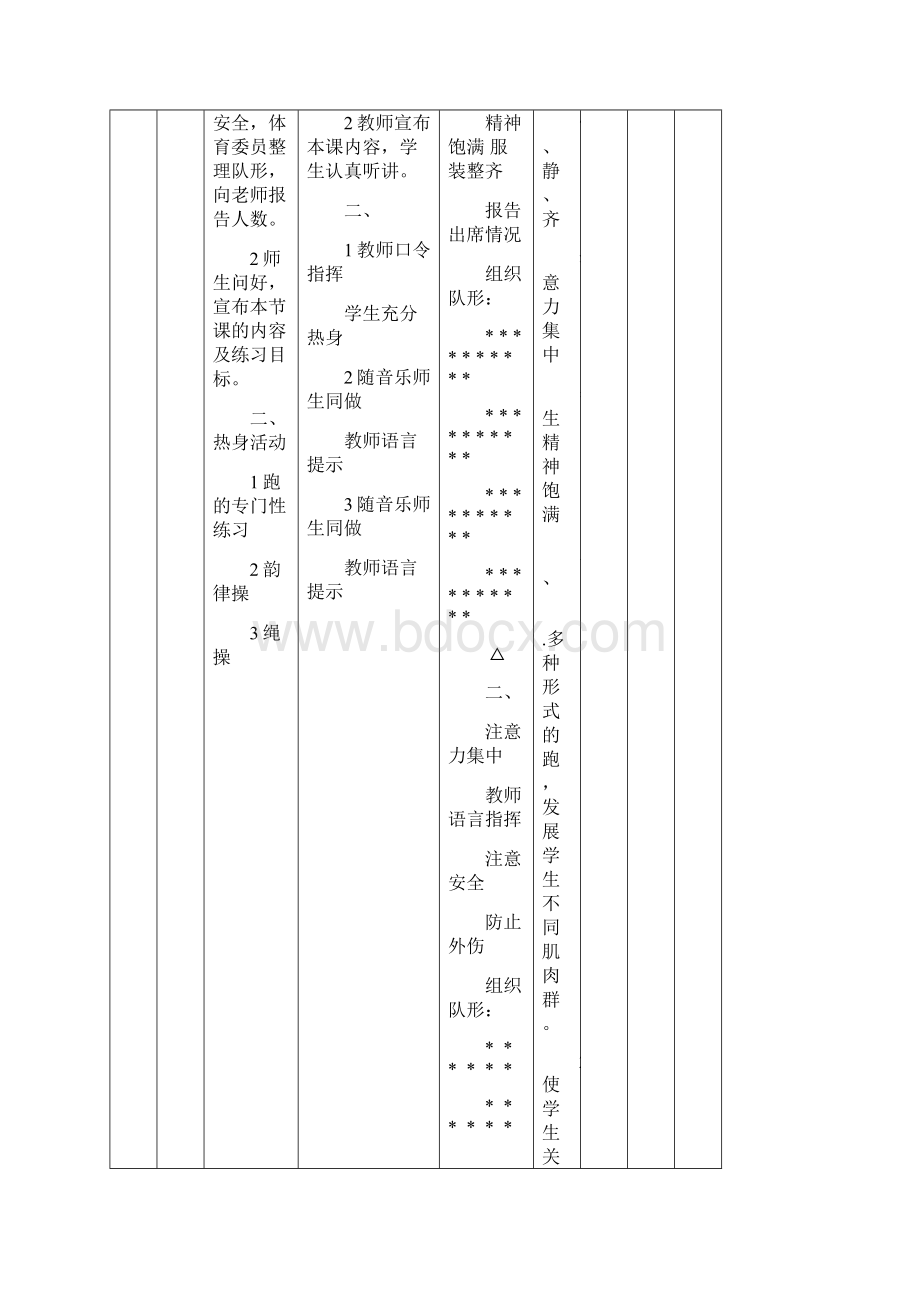 花样跳绳教案Word下载.docx_第2页