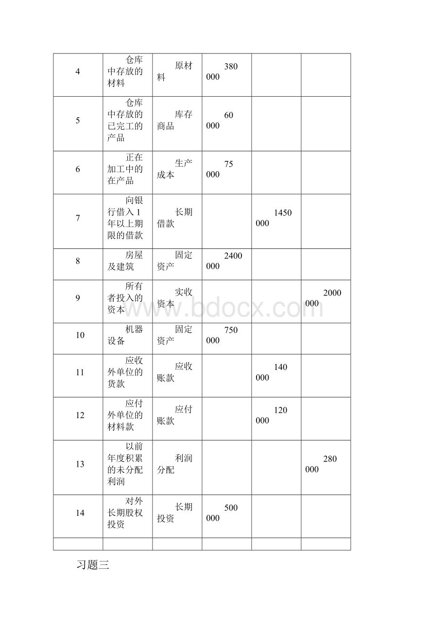 新编会计学原理李海波课后习题集答案解析.docx_第2页