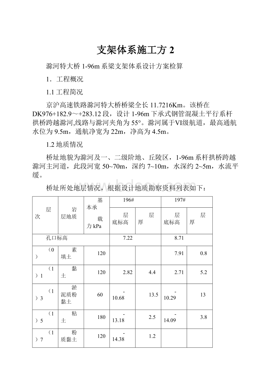 支架体系施工方2.docx_第1页