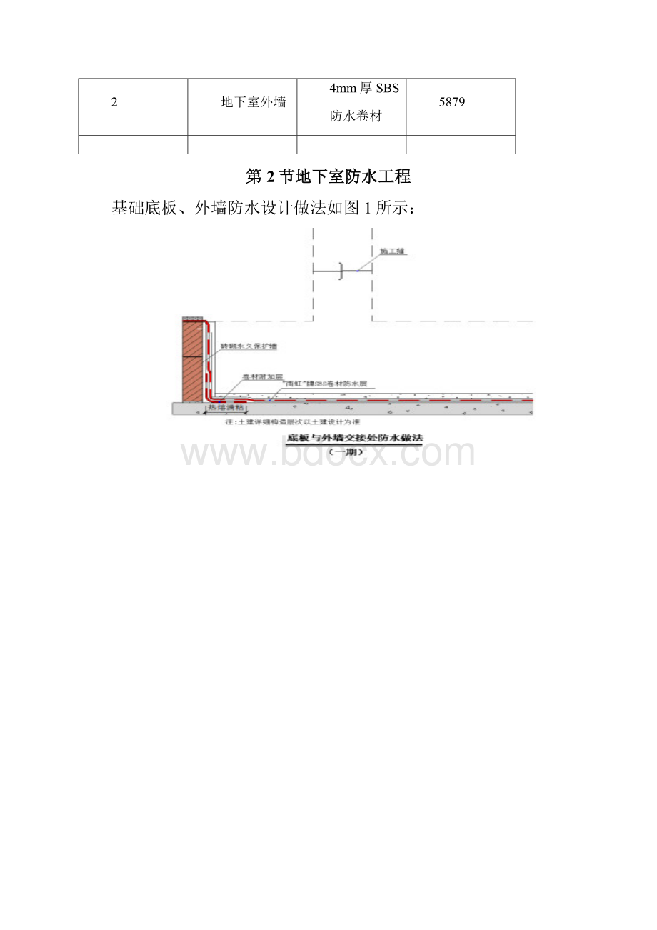 地下的室的SBS卷材防水工程的施工方案设计.docx_第3页