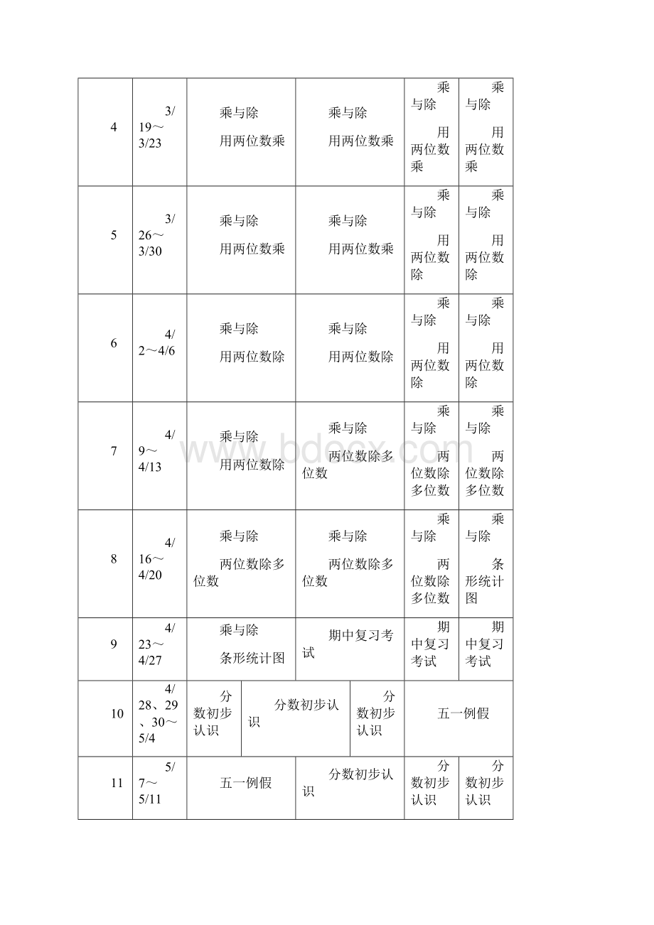 小学数学教学单元计划.docx_第2页