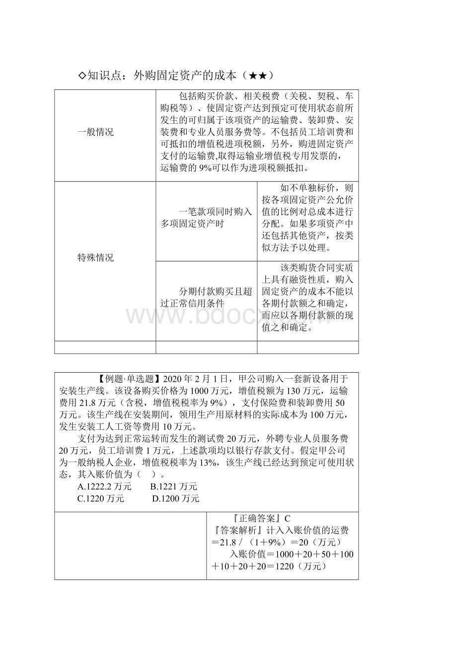 会计知识点.docx_第3页