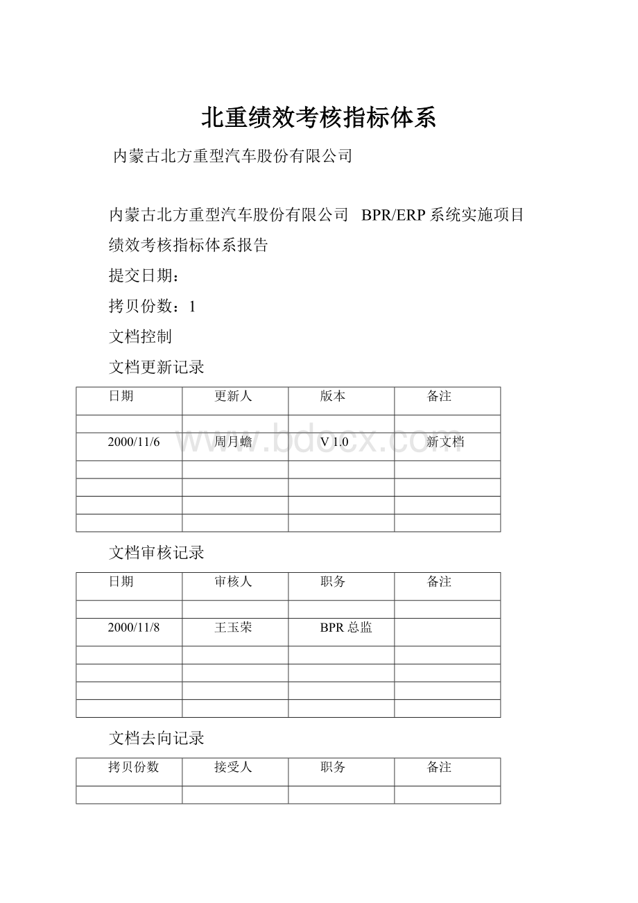 北重绩效考核指标体系Word文档下载推荐.docx_第1页