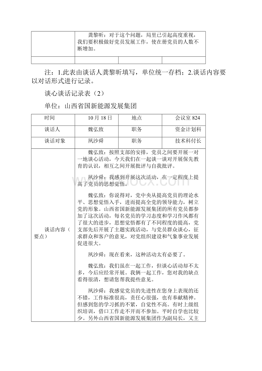 支委谈心谈话记录内容范文大全.docx_第2页