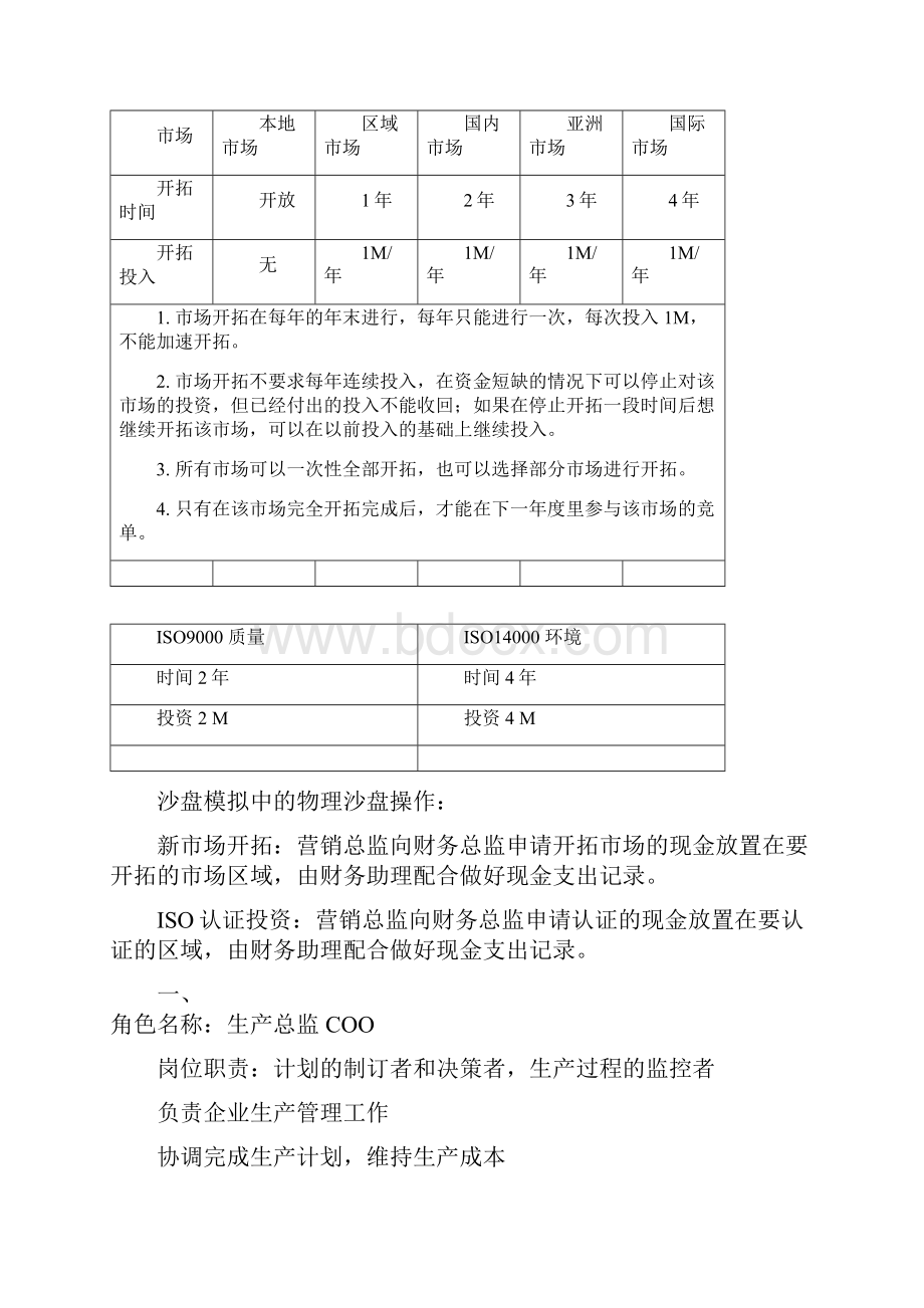 ERP沙盘比赛规则.docx_第3页