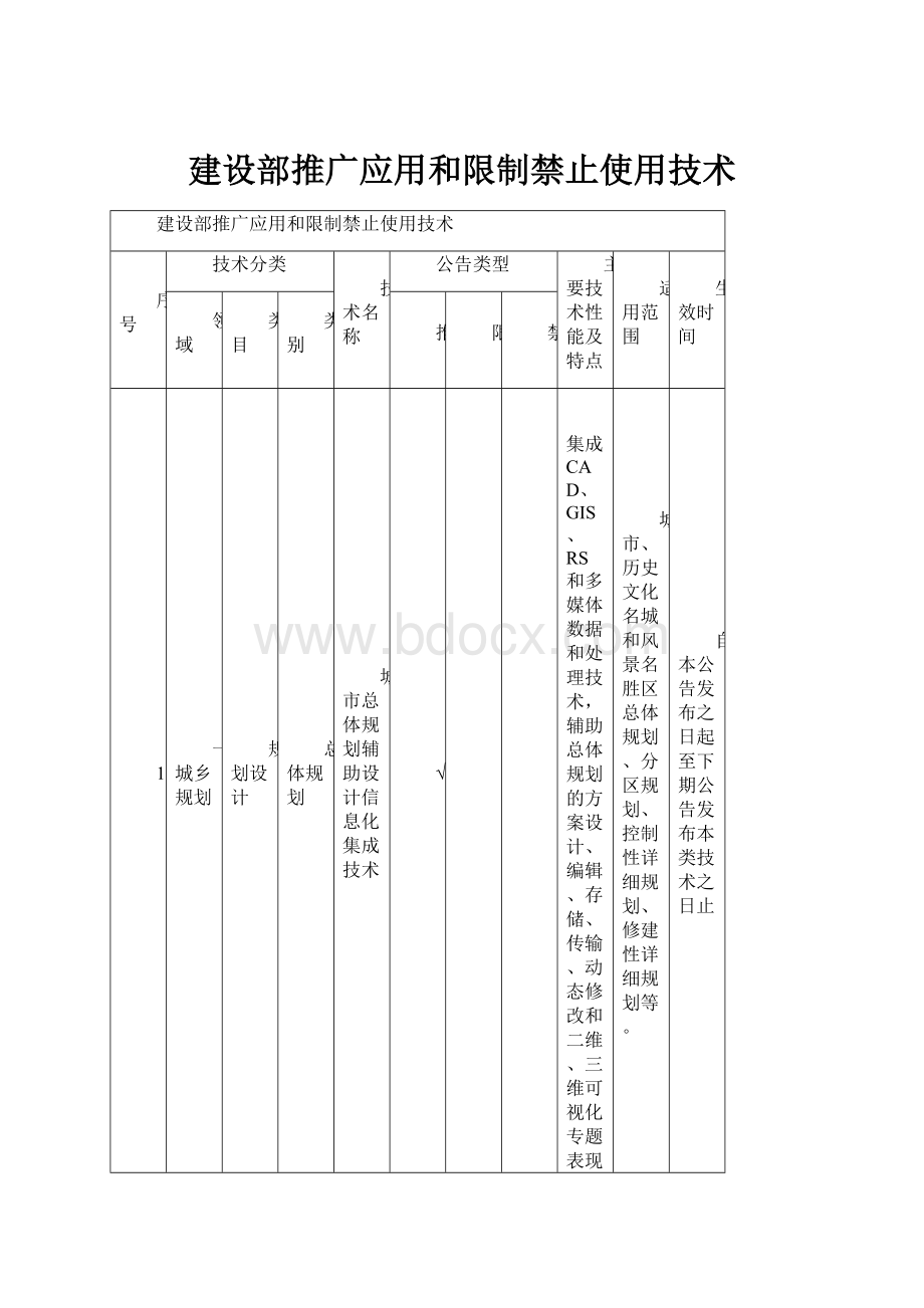 建设部推广应用和限制禁止使用技术.docx_第1页