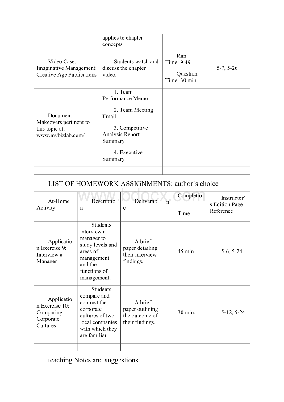 Chapter 5 Business Management.docx_第3页