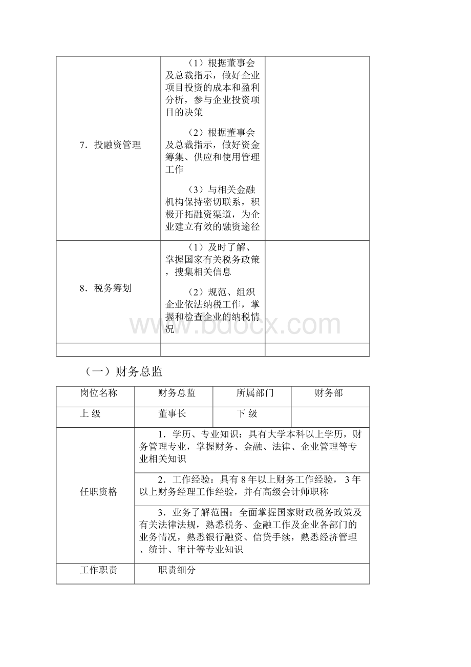 财务部岗位设置与工作职责划分.docx_第3页