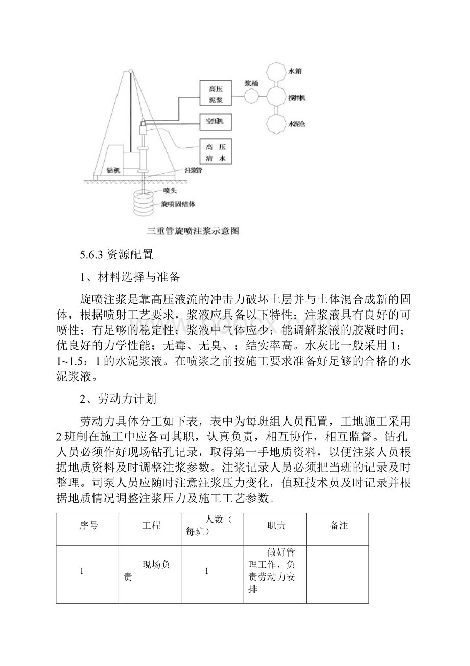 高压旋喷桩施工方案三重管.docx_第2页