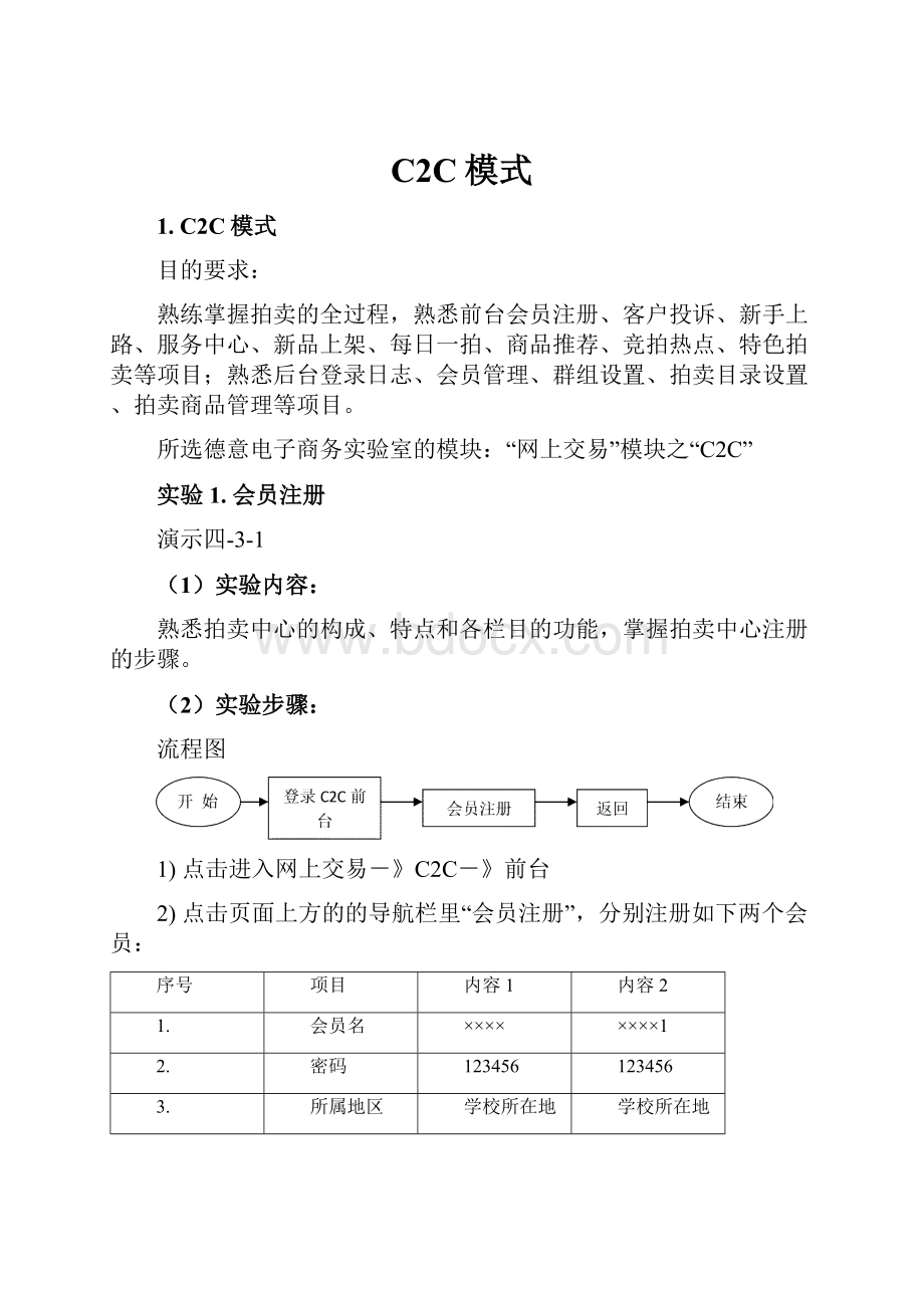 C2C模式文档格式.docx