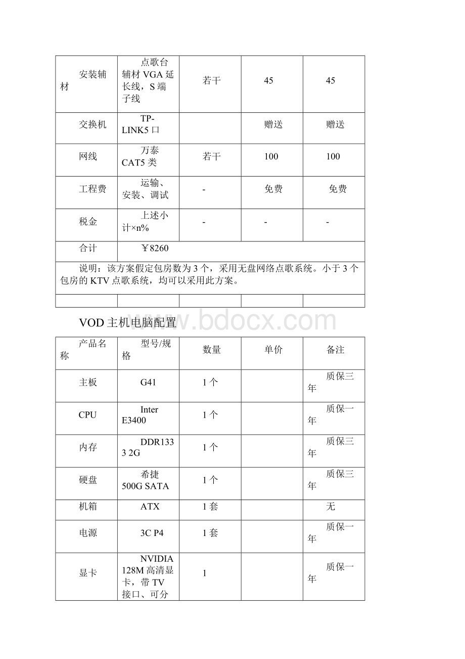 KTV点歌系统方案及报价.docx_第2页