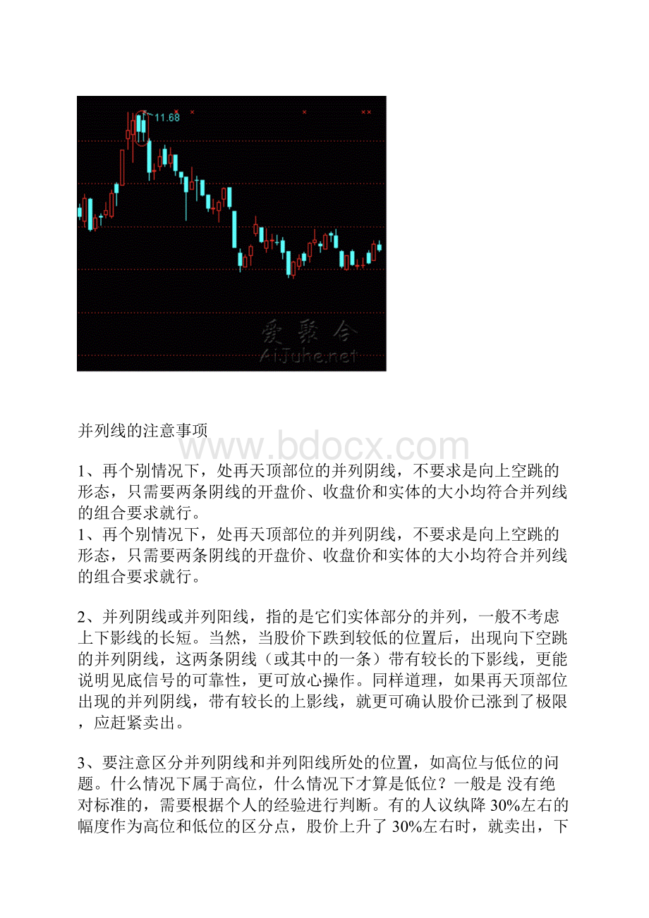 K线学习 83种股票走势图解析17页精选文档.docx_第2页