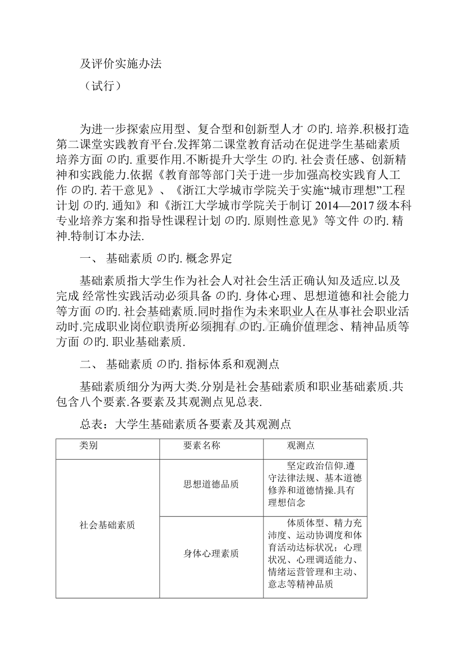 关于某大学本科生基础素质培养及评价考核实施办法.docx_第2页