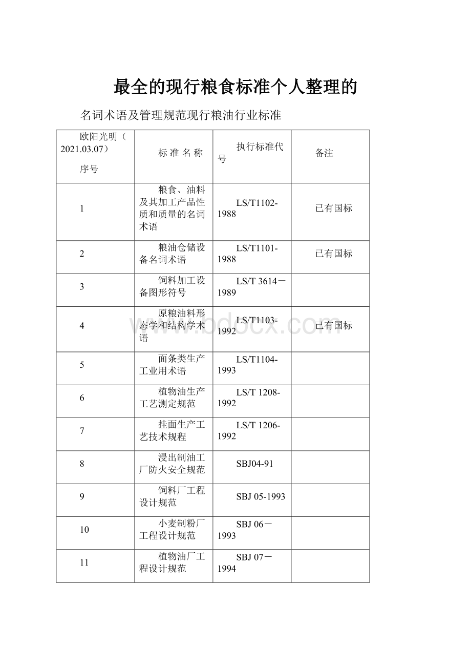 最全的现行粮食标准个人整理的.docx_第1页