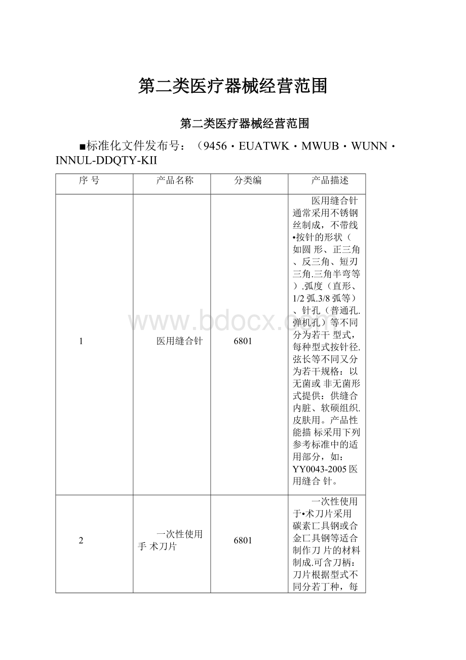 第二类医疗器械经营范围.docx_第1页