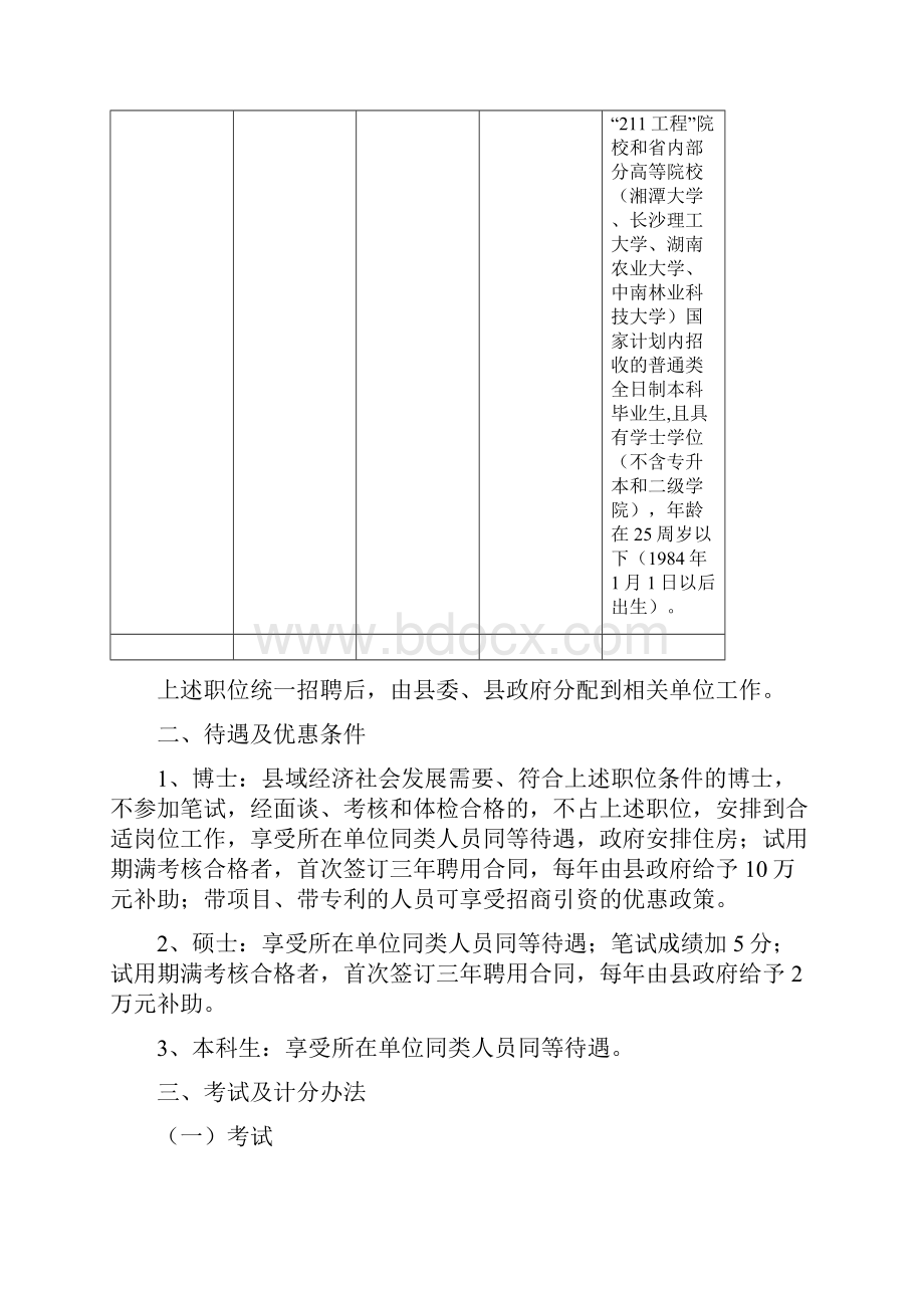 岳阳县高素质人才引进.docx_第2页