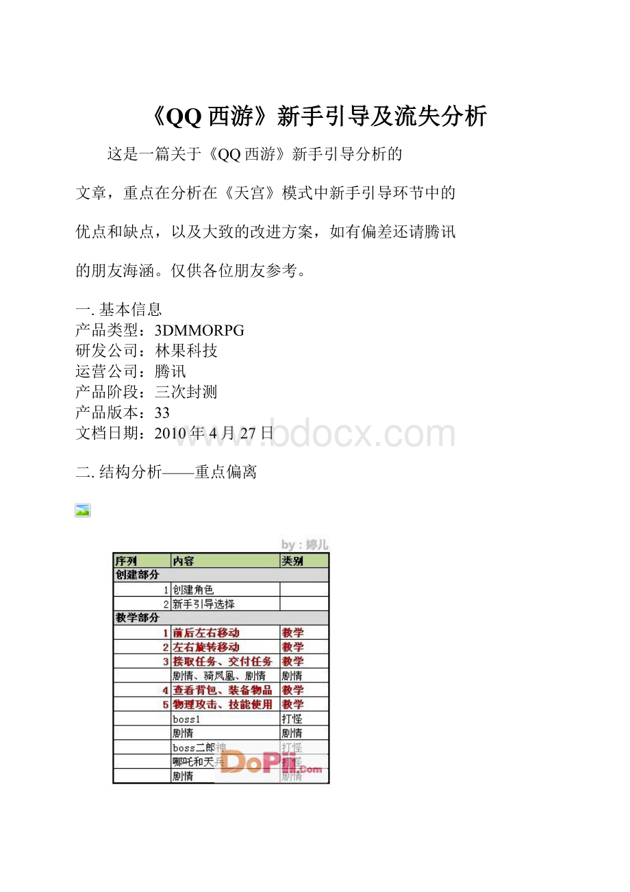 《QQ西游》新手引导及流失分析.docx