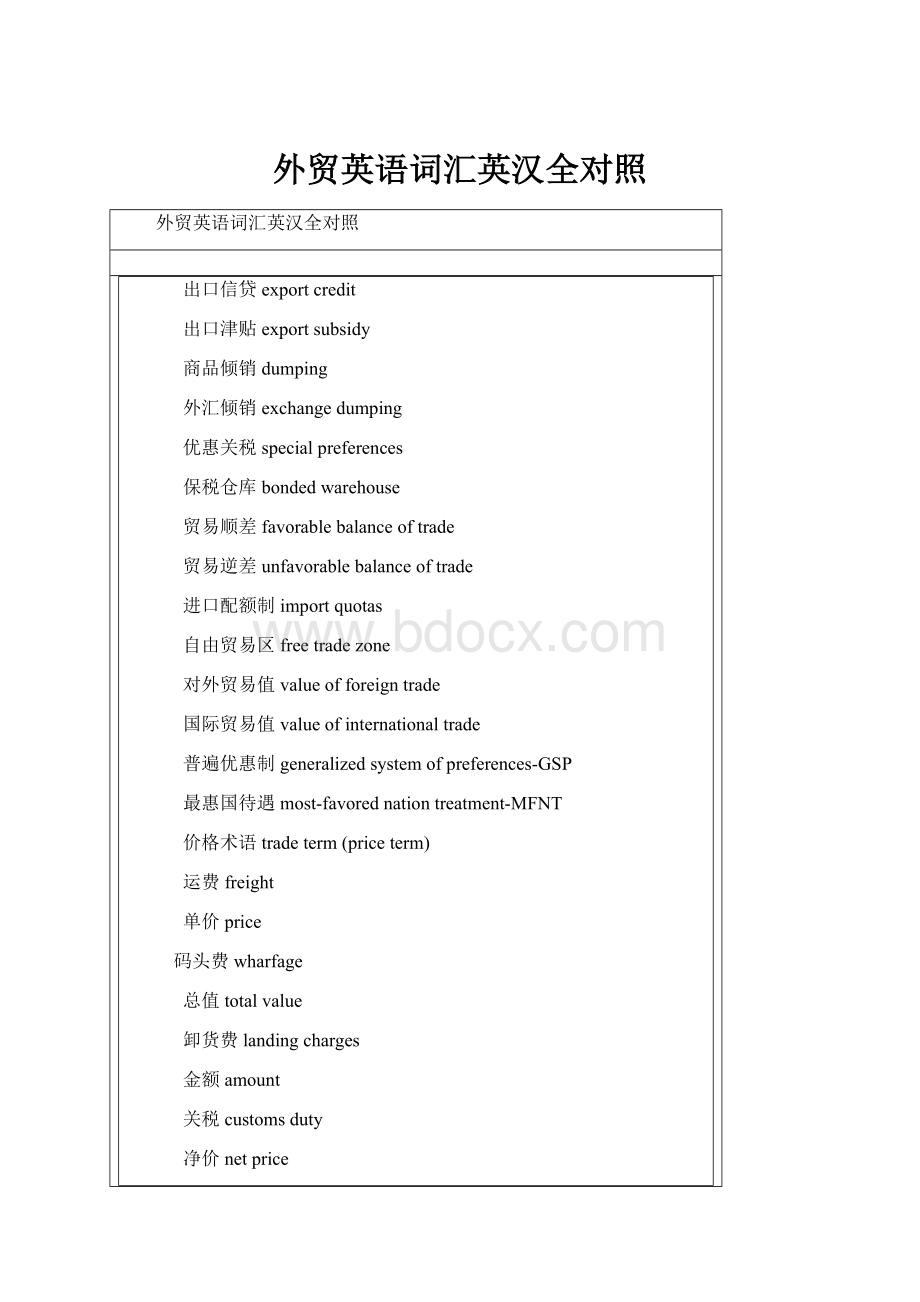 外贸英语词汇英汉全对照Word格式.docx_第1页