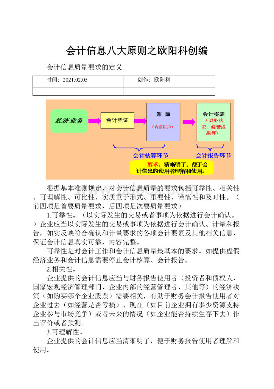 会计信息八大原则之欧阳科创编.docx_第1页