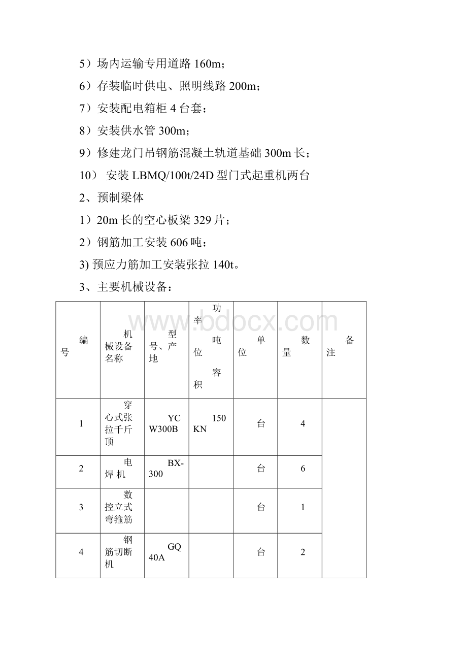 董水预制场方案.docx_第3页