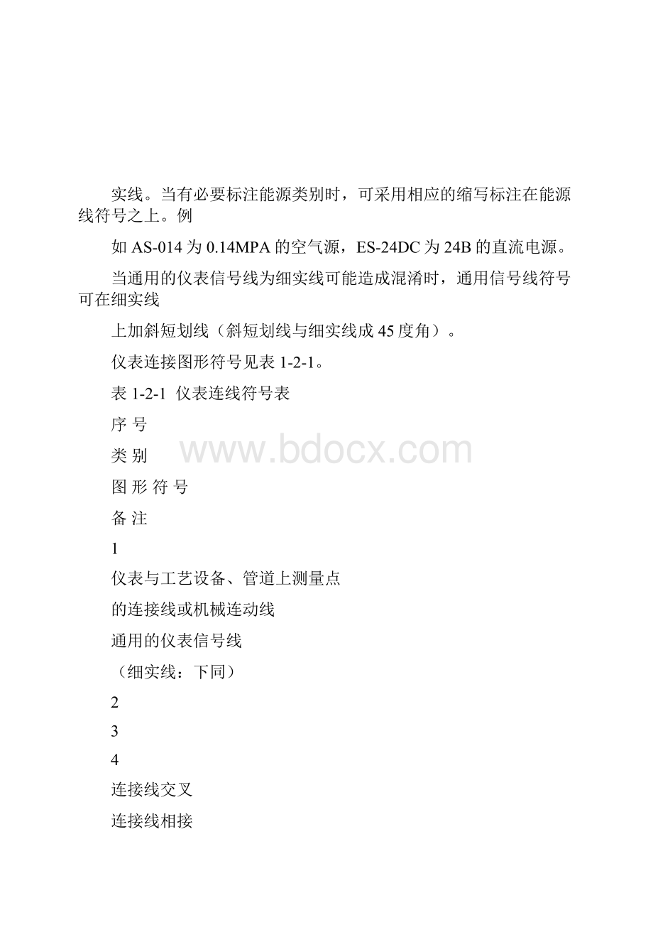 常用仪表控制图形符号及仪表位号说明.docx_第2页