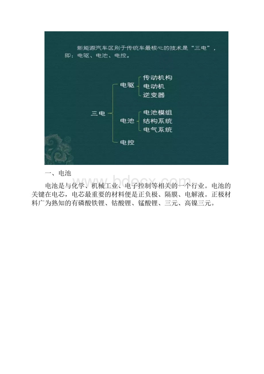 新能源汽车三电系统详解图文并茂.docx_第2页