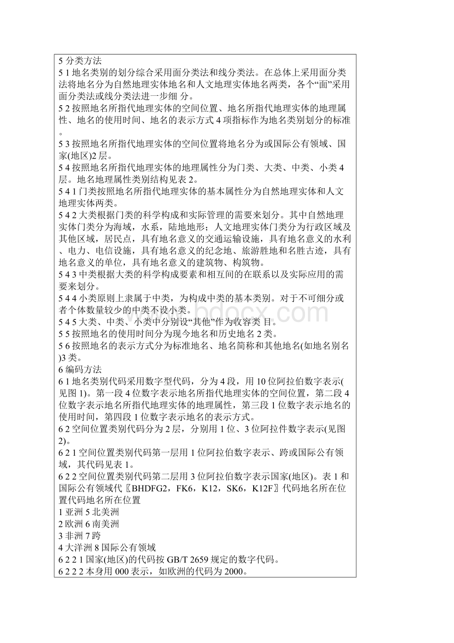 地名分类与类别代码编制规则.docx_第2页