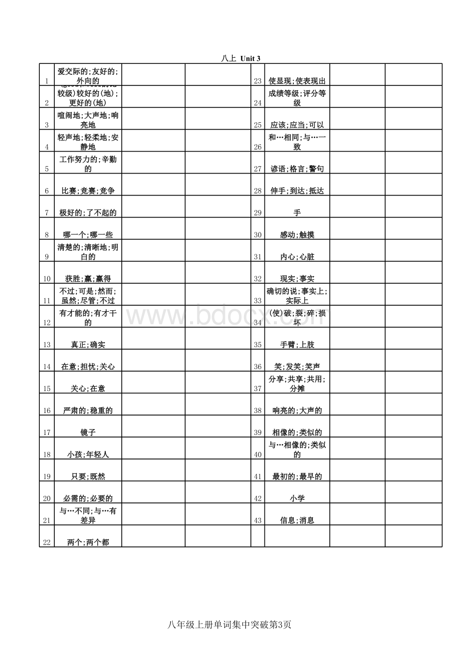 新版人教版八年级上册英语单词表-默写-全册-可直接打印-使用两次-.xls_第3页