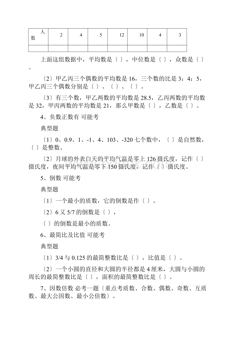 小升初数学必考题型.docx_第2页