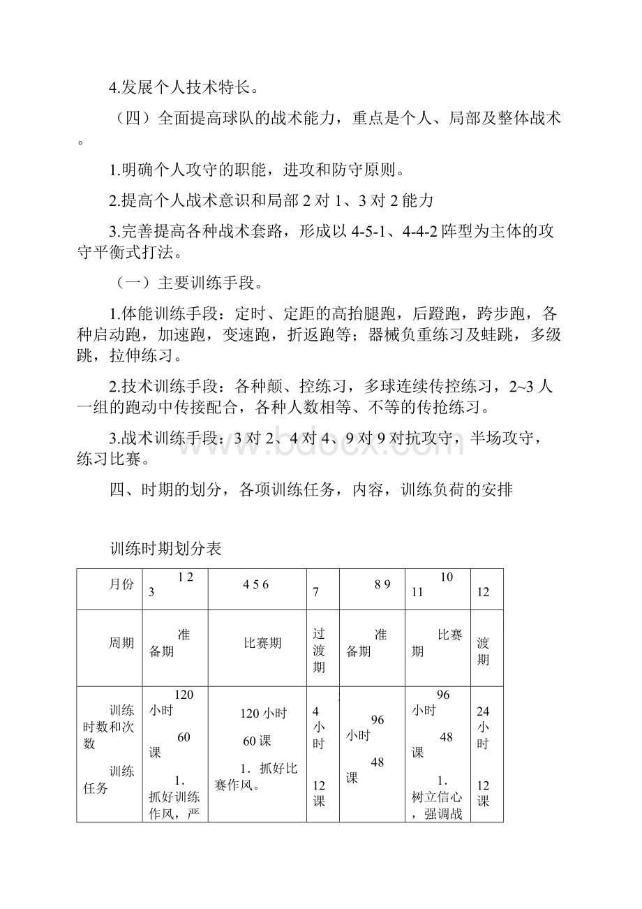 年度训练计划.docx_第2页