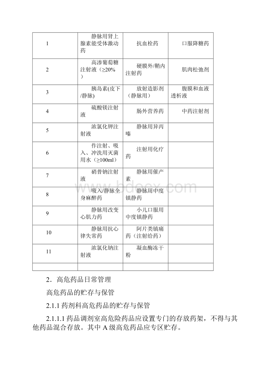 高危药品管理制度.docx_第2页