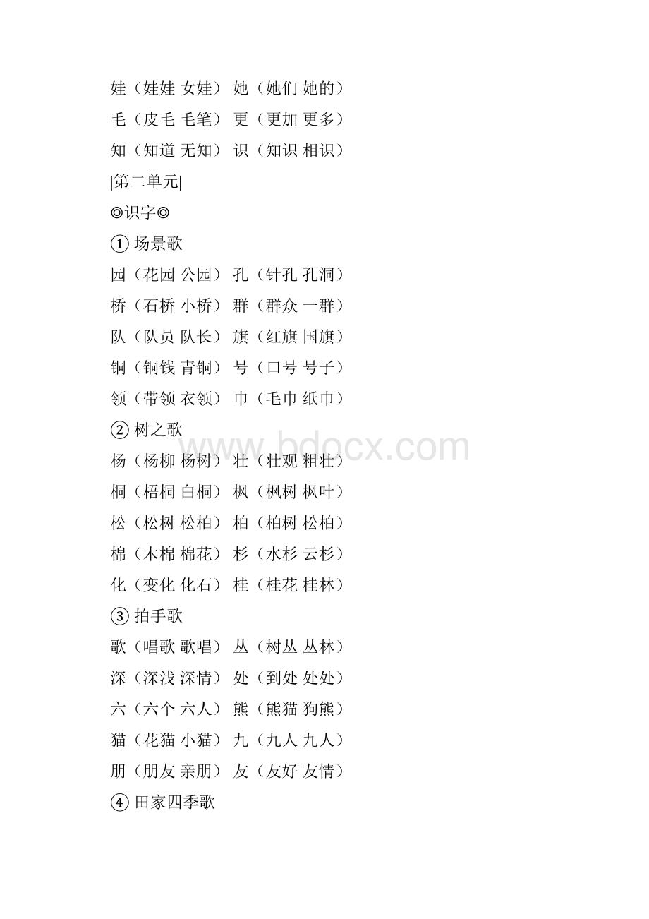 部编版二年级语文上册课本写字表组词精编版.docx_第2页