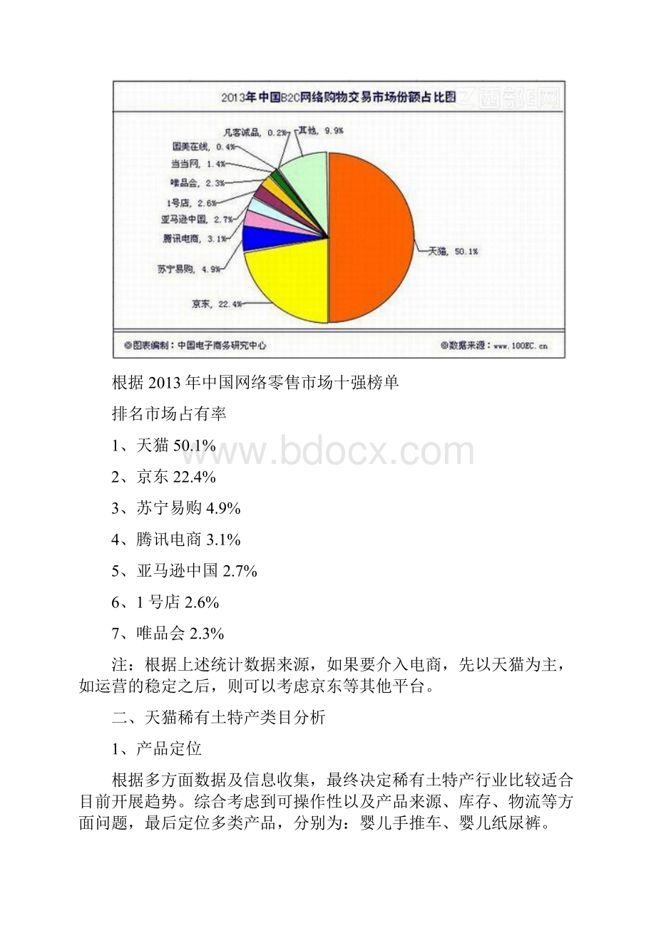 实用农村稀有土特产天猫电商平台建设投资经营项目商业计划书Word格式文档下载.docx_第2页