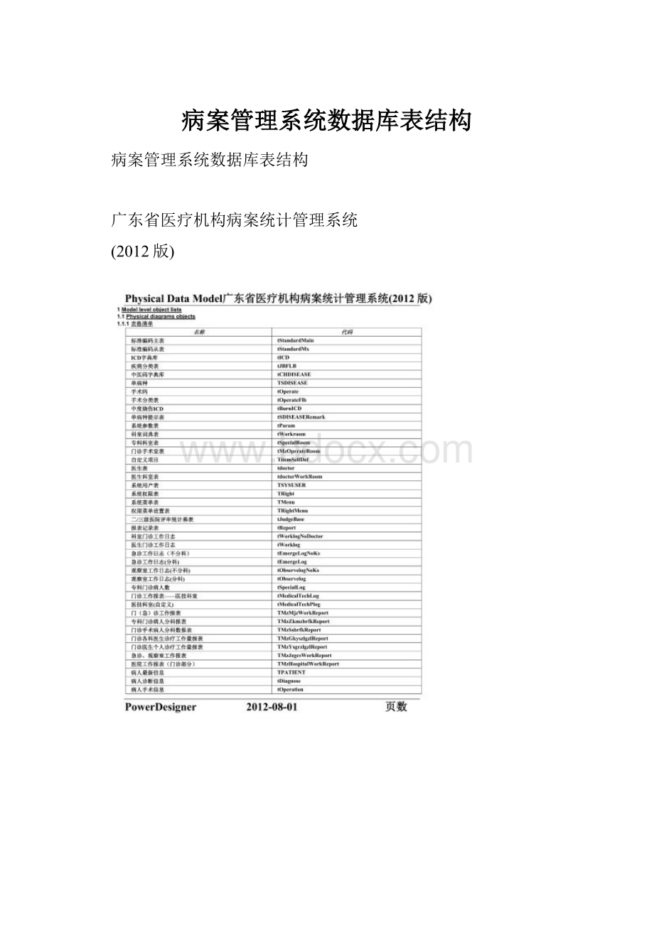 病案管理系统数据库表结构.docx