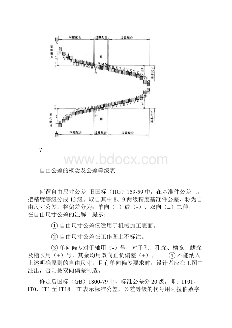 公差等级表.docx_第2页