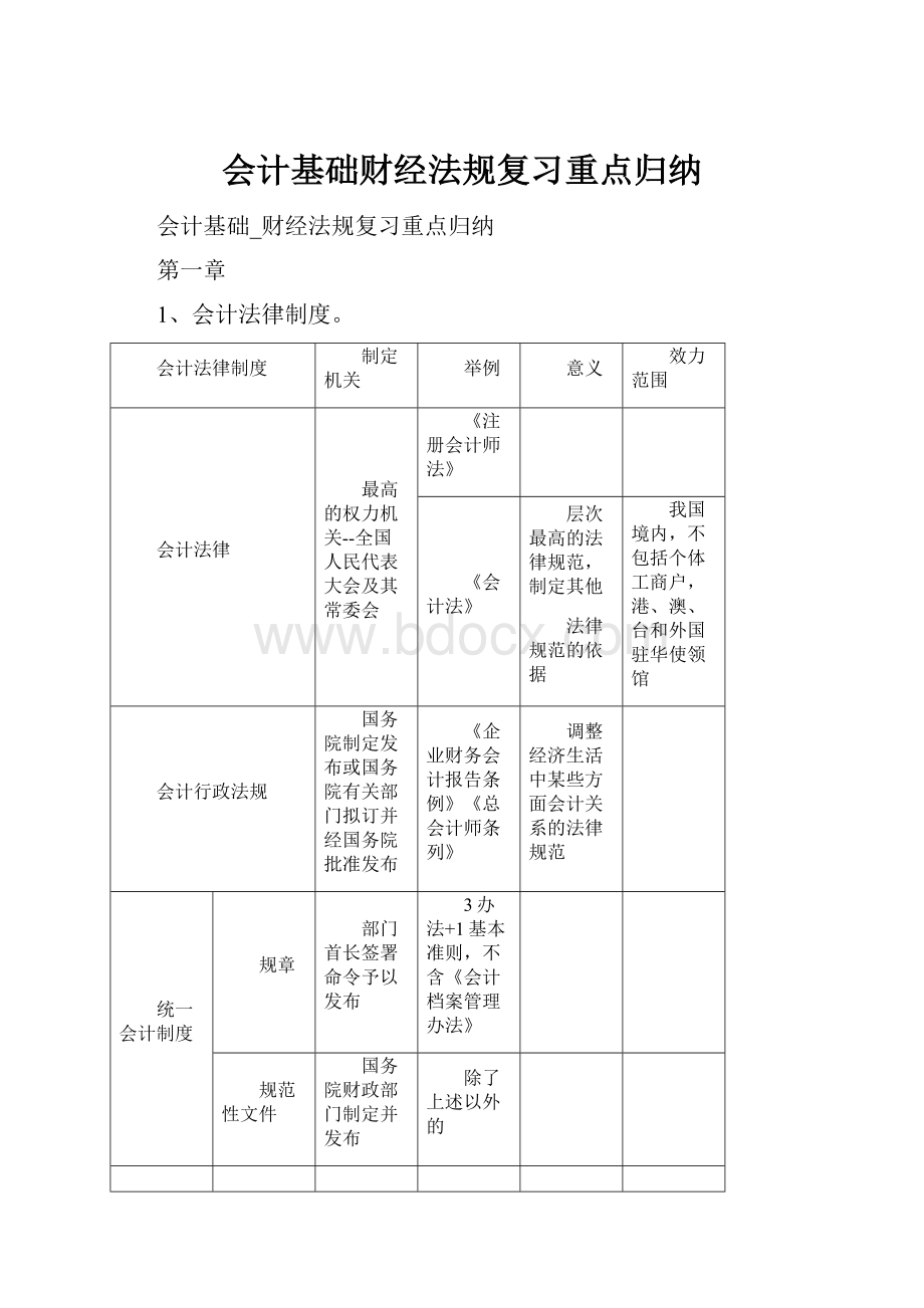 会计基础财经法规复习重点归纳.docx