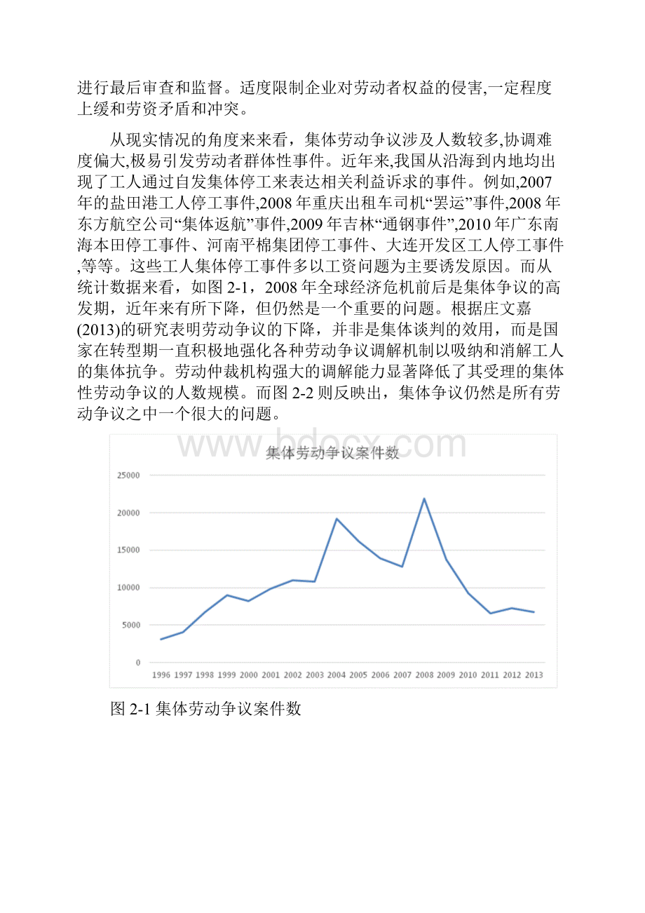 中国企业工资集体协商问题研究Word文档格式.docx_第2页